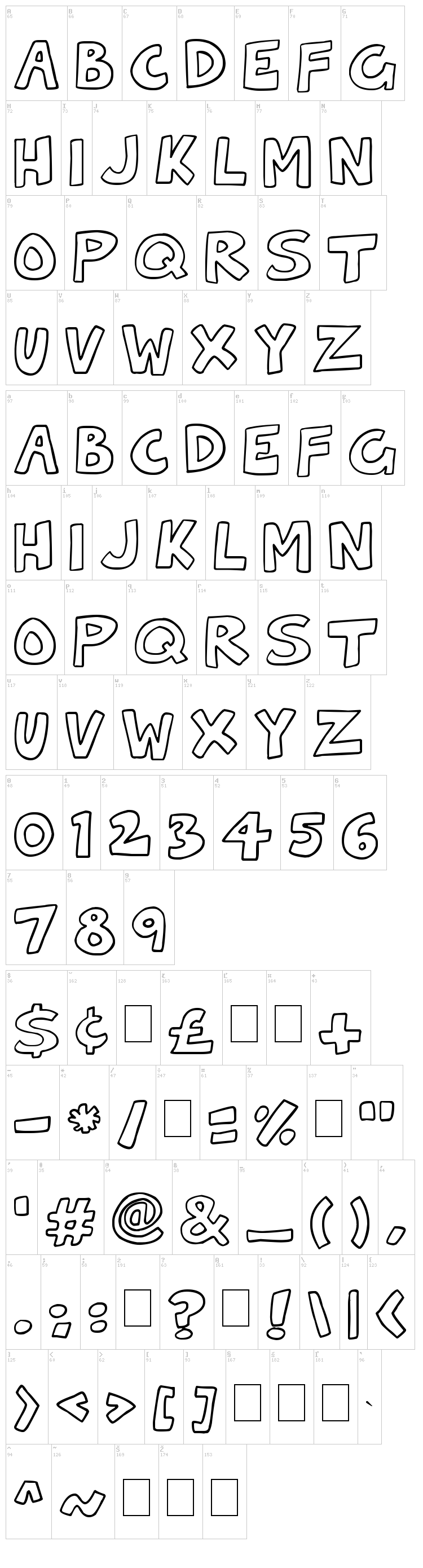 Cartoonlings font map